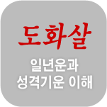 ��ȭ�� �������